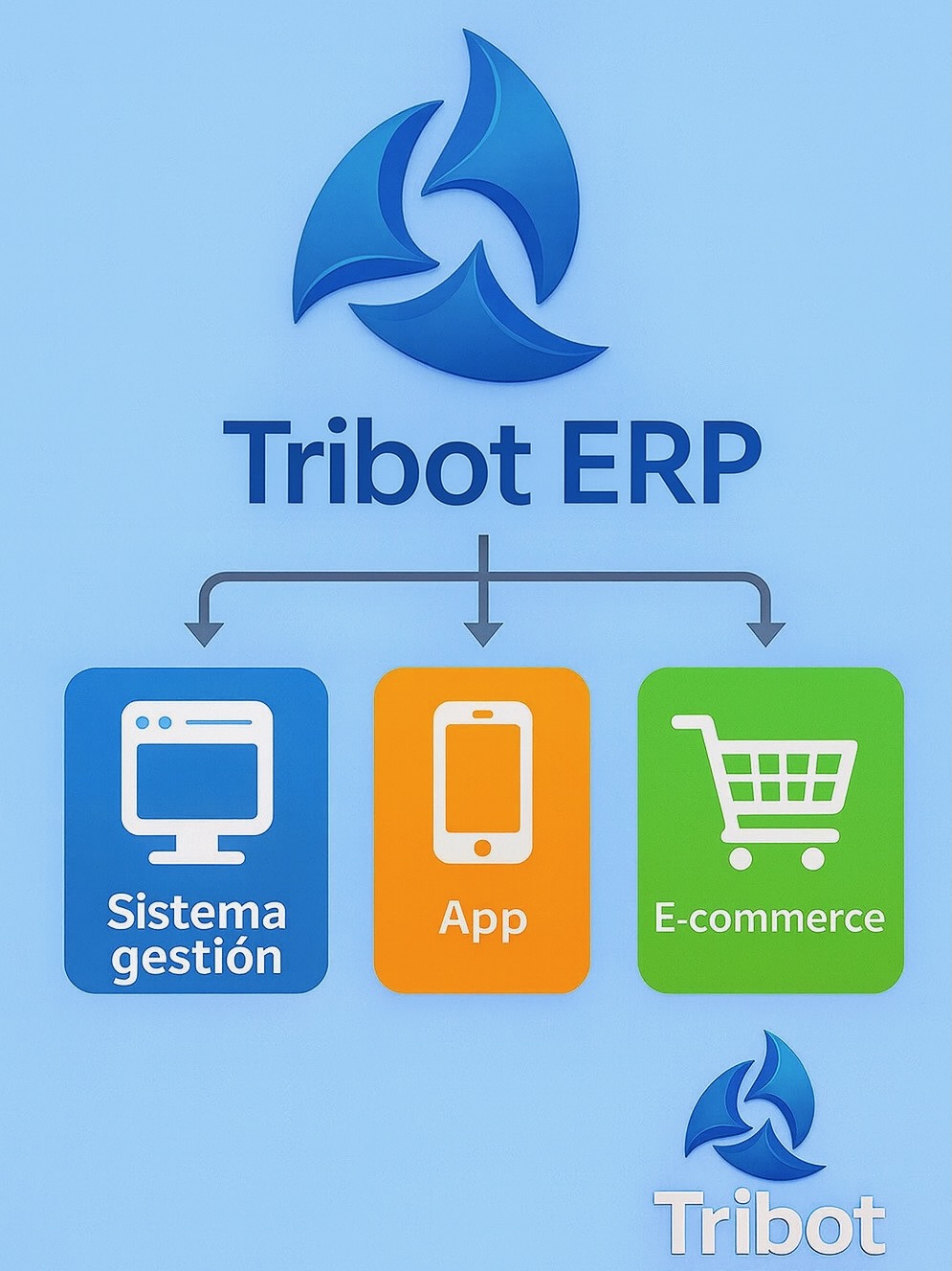 Tribot ERP — Sistema de gestión, App y E-commerce